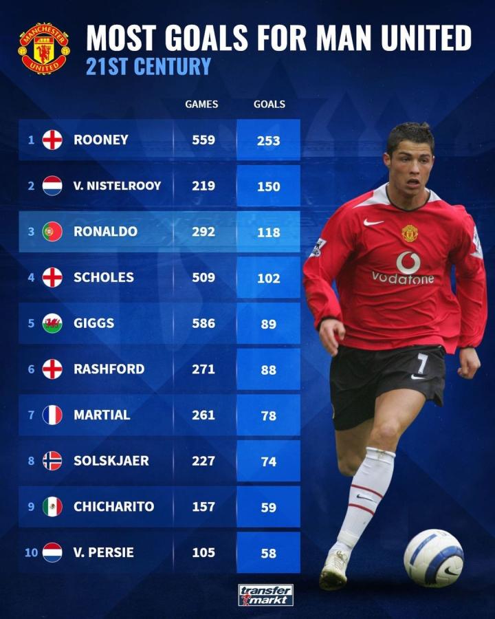 这无疑是一 这无疑是一