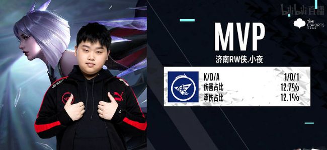 比赛当天 比赛当天