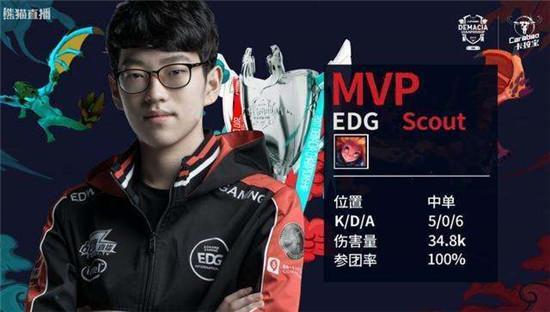 绪化的回应 绪化的回应