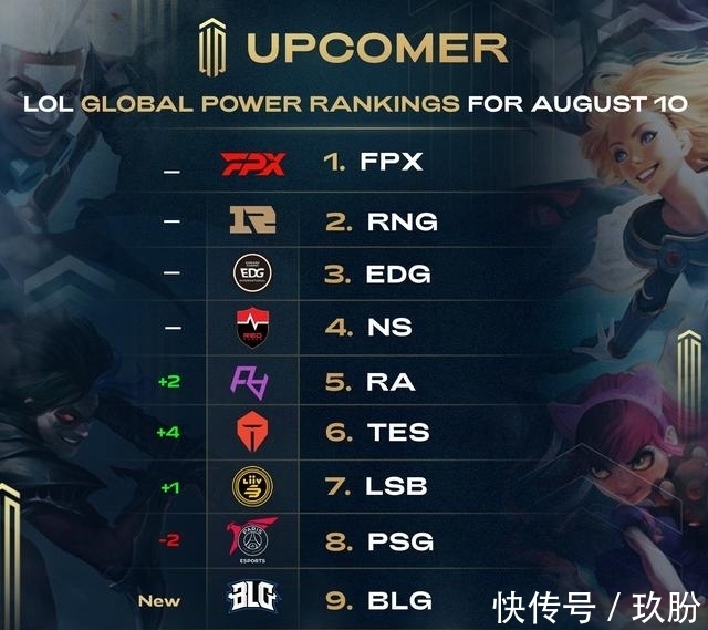 回到过去 回到过去